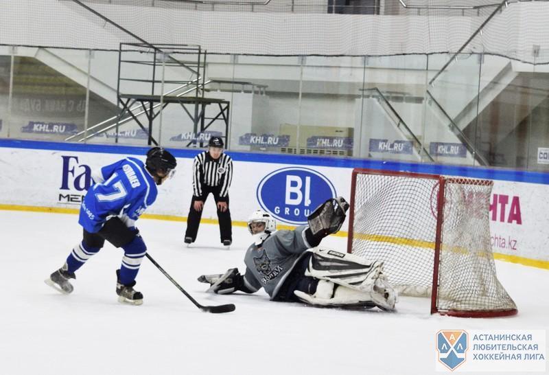 Непредсказуемая серия плей-офф «Волки» - «BI group»