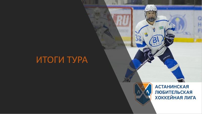 Итоги 2 тура Чемпионата АЛХЛ
