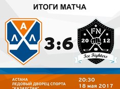 Команда «Ice Fighters» переиграла «Сборную АЛХЛ»