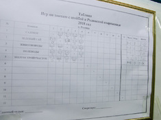 «BI Group» - «Родина» 5:3. Сезон АЛХЛ 2017-2018